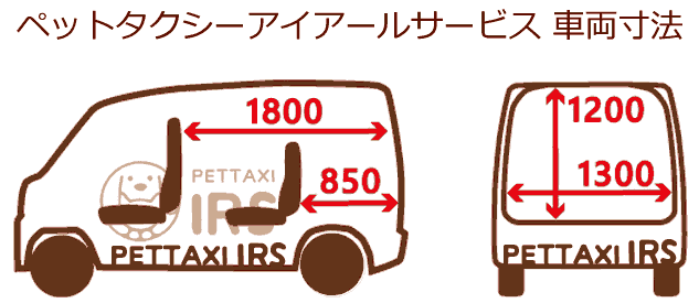 ペットタクシー 大阪